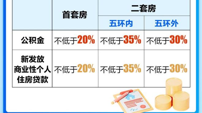 哈迪：今天我们单打有点多 一些回合的防守不太出色